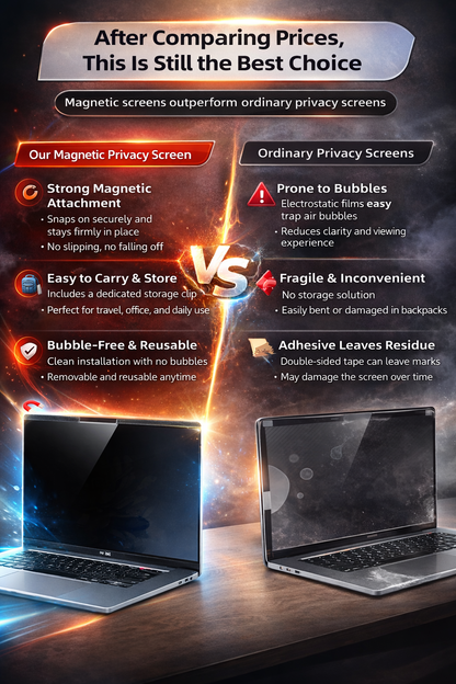 Screen Privacy Filter